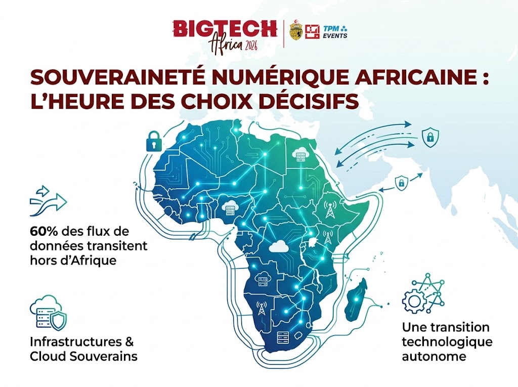 SOUVERAINETÉ NUMÉRIQUE AFRICAINE : L'HEURE DES CHOIX DÉCISIFS